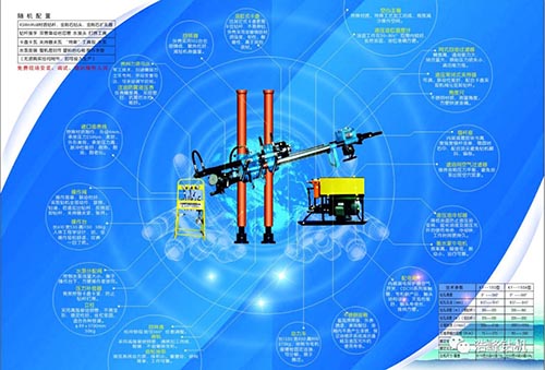 鋼索取芯探礦鉆機(jī) 取巖芯不提鉆桿 多角度鋼絞線取芯 發(fā)明專(zhuān)利技術(shù) 全球首創(chuàng)！中國(guó)智造！
